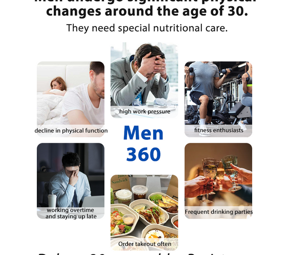 MaxHealthy- Men 360