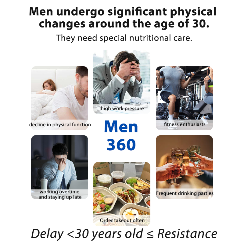 MaxHealthy- Men 360