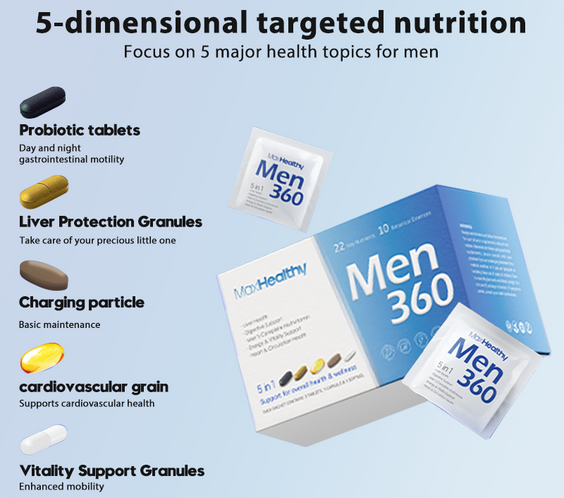 MaxHealthy- Men 360