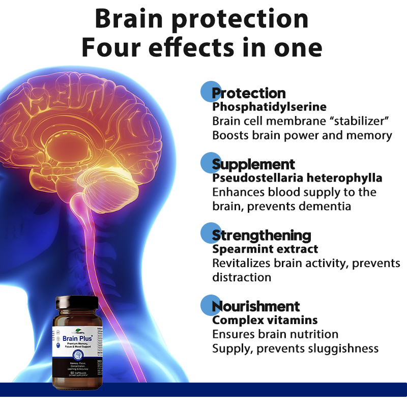 MaxHealthy-Brain Plus