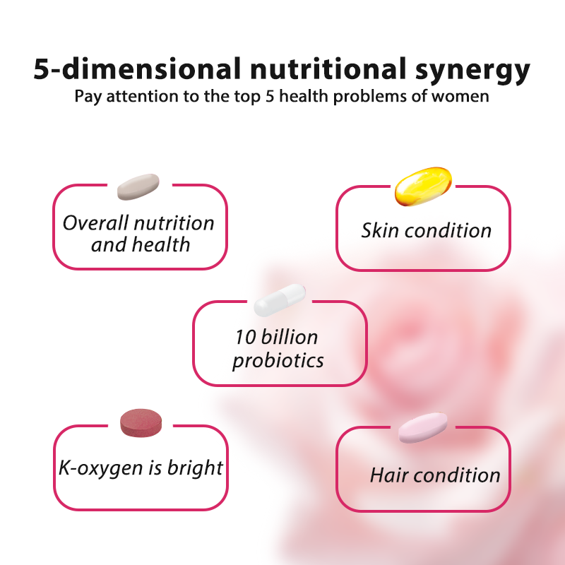 MaxHealthy-Fem360