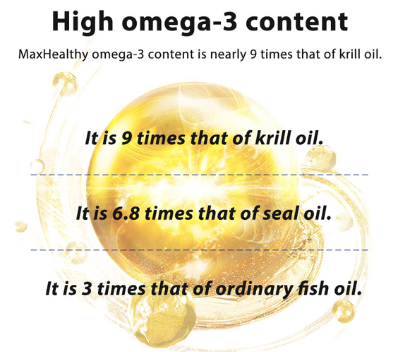MaxHealthy Vascular Elastin-Q3